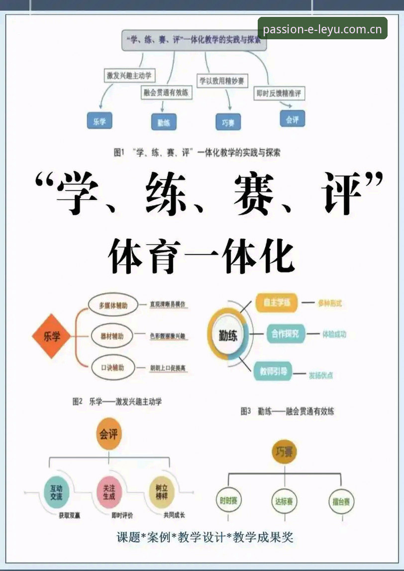 乐鱼体育赛况必备 实战派玩家分享:乐鱼体育赛况必备使用心得与操作指南